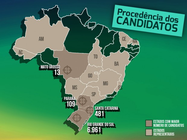 MAPA PROCEDÊNCIA